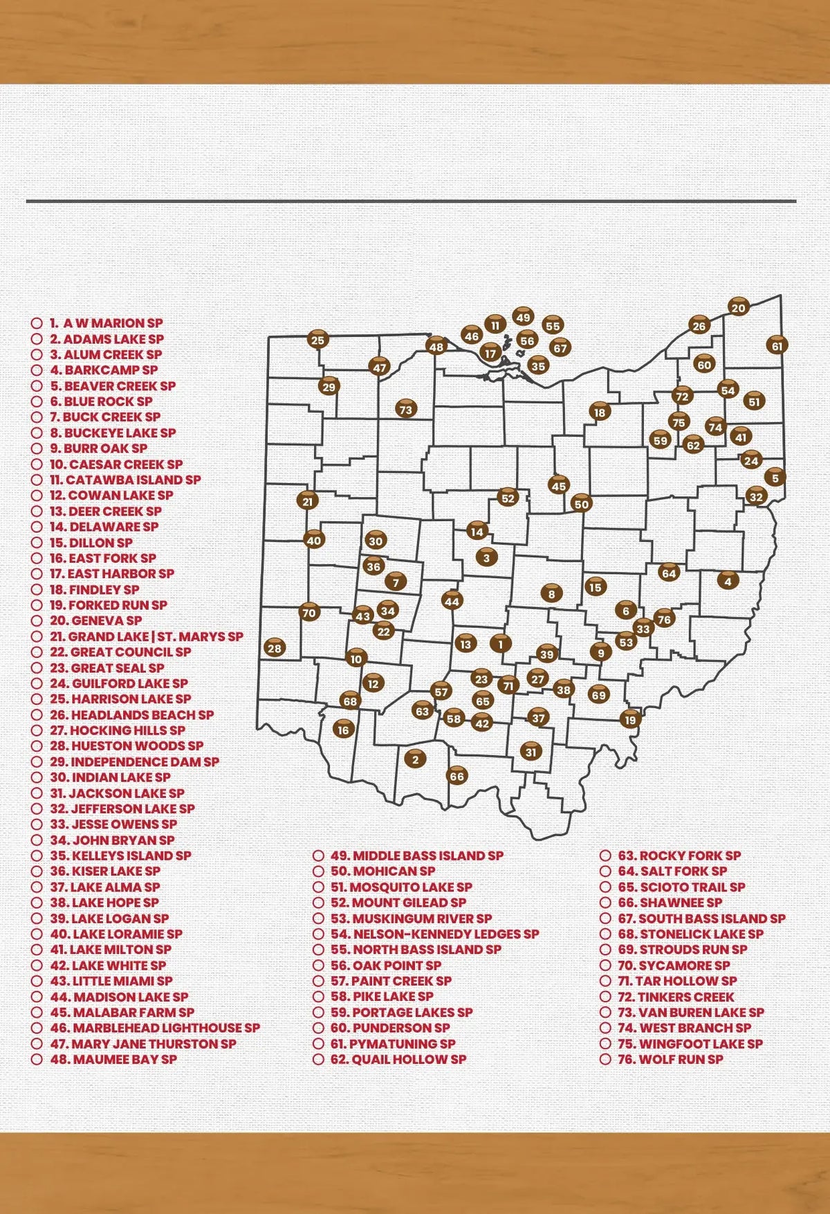XL Personalized Ohio State Parks Bucket List Canvas Map EmBlaze Your Trail