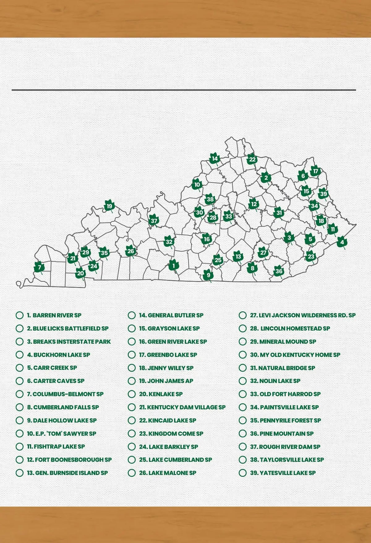 XL Personalized Kentucky State Park Bucket List Map on Canvas EmBlaze Your Trail